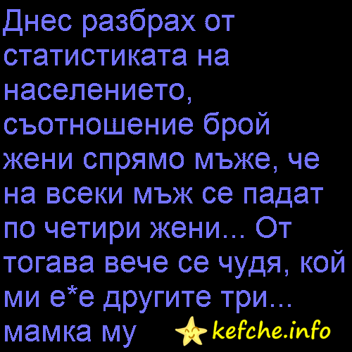 Вицове: Днес разбрах